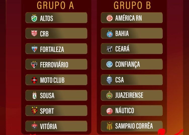 Veja os grupos da Copa do Nordeste 2025